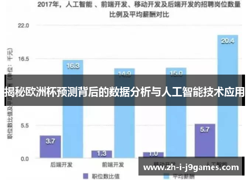 揭秘欧洲杯预测背后的数据分析与人工智能技术应用