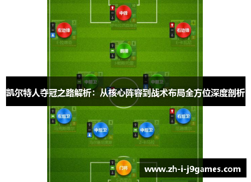 凯尔特人夺冠之路解析：从核心阵容到战术布局全方位深度剖析