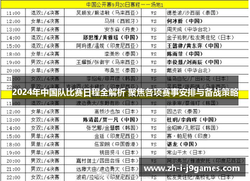2024年中国队比赛日程全解析 聚焦各项赛事安排与备战策略