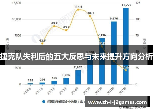 捷克队失利后的五大反思与未来提升方向分析