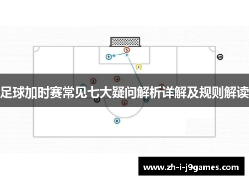 足球加时赛常见七大疑问解析详解及规则解读 足球加时赛常见七大疑问解析详解及规则解读