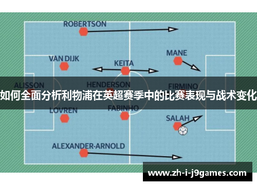 如何全面分析利物浦在英超赛季中的比赛表现与战术变化