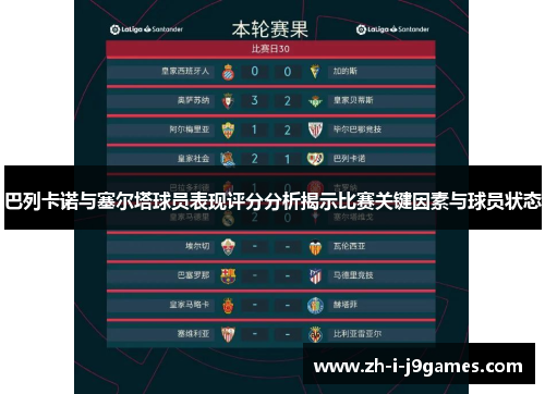 巴列卡诺与塞尔塔球员表现评分分析揭示比赛关键因素与球员状态
