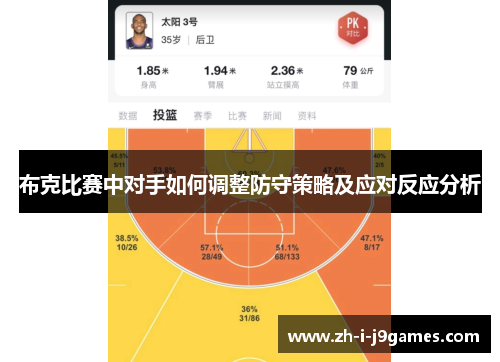 布克比赛中对手如何调整防守策略及应对反应分析 布克比赛中对手如何调整防守策略及应对反应分析