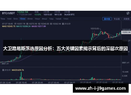 大卫路易斯落选原因分析：五大关键因素揭示背后的深层次原因