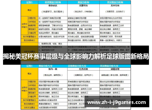 揭秘美冠杯赛事层级与全球影响力解析足球版图新格局