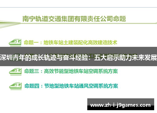 深圳青年的成长轨迹与奋斗经验:五大启示助力未来发展 深圳青年的成长轨迹与奋斗经验:五大启示助力未来发展