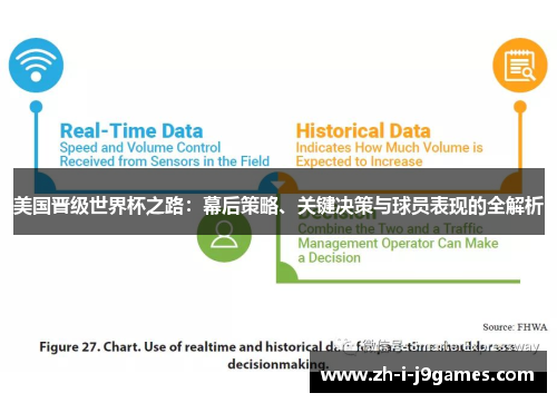 美国晋级世界杯之路:幕后策略、关键决策与球员表现的全解析 美国晋级世界杯之路:幕后策略、关键决策与球员表现的全解析