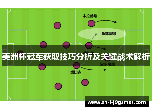 美洲杯冠军获取技巧分析及关键战术解析 美洲杯冠军获取技巧分析及关键战术解析