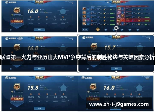 联盟第一火力与亚历山大MVP争夺背后的制胜秘诀与关键因素分析