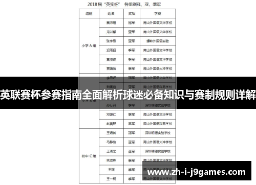 英联赛杯参赛指南全面解析球迷必备知识与赛制规则详解