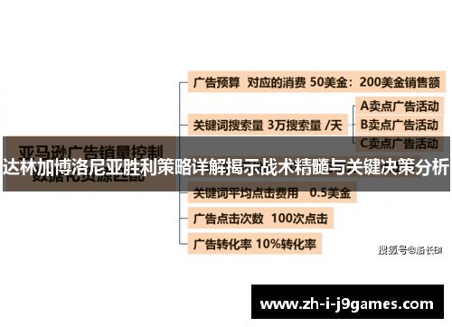 达林加博洛尼亚胜利策略详解揭示战术精髓与关键决策分析 达林加博洛尼亚胜利策略详解揭示战术精髓与关键决策分析