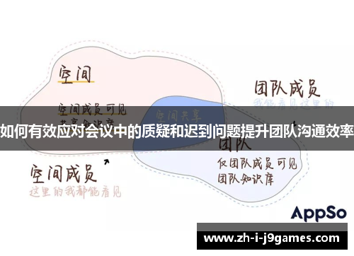 如何有效应对会议中的质疑和迟到问题提升团队沟通效率 如何有效应对会议中的质疑和迟到问题提升团队沟通效率