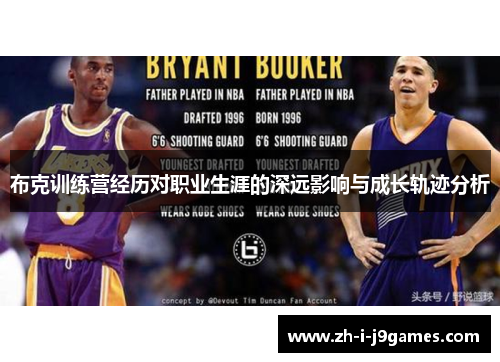 布克训练营经历对职业生涯的深远影响与成长轨迹分析 布克训练营经历对职业生涯的深远影响与成长轨迹分析