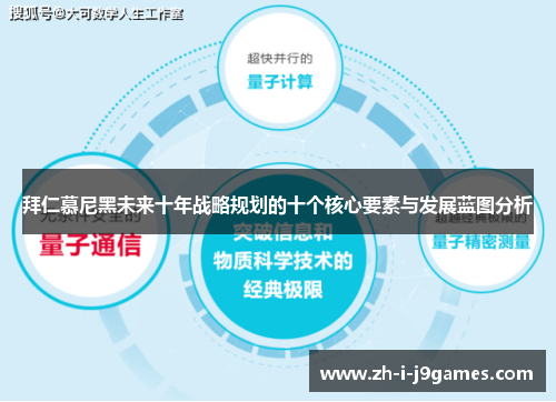 拜仁慕尼黑未来十年战略规划的十个核心要素与发展蓝图分析