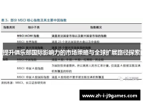 提升俱乐部国际影响力的市场策略与全球扩展路径探索