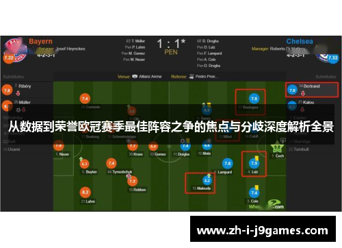 从数据到荣誉欧冠赛季最佳阵容之争的焦点与分歧深度解析全景 从数据到荣誉欧冠赛季最佳阵容之争的焦点与分歧深度解析全景