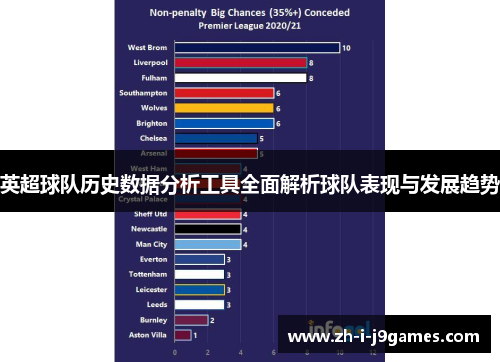 英超球队历史数据分析工具全面解析球队表现与发展趋势
